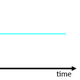 Image for article titled Why Roller Coaster Loops Are Never Circular